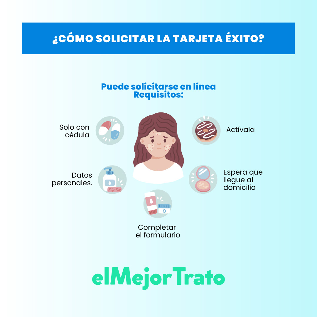 ¿Exito Hace Préstamos en Efectivo? Simule y Pida Online!